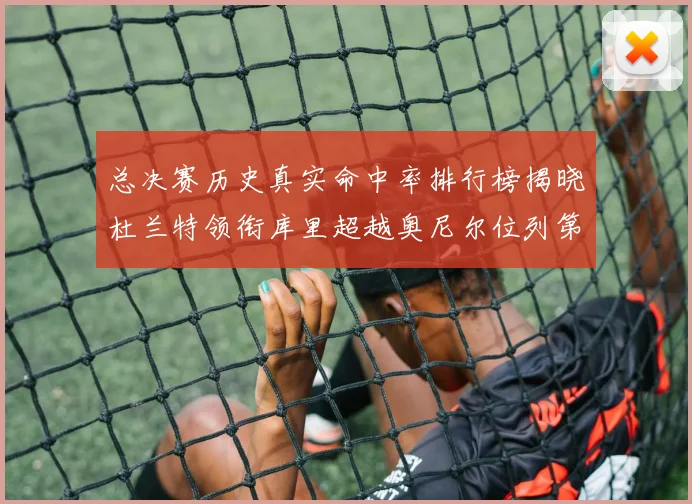 总决赛历史真实命中率排行榜揭晓杜兰特领衔库里超越奥尼尔位列第11